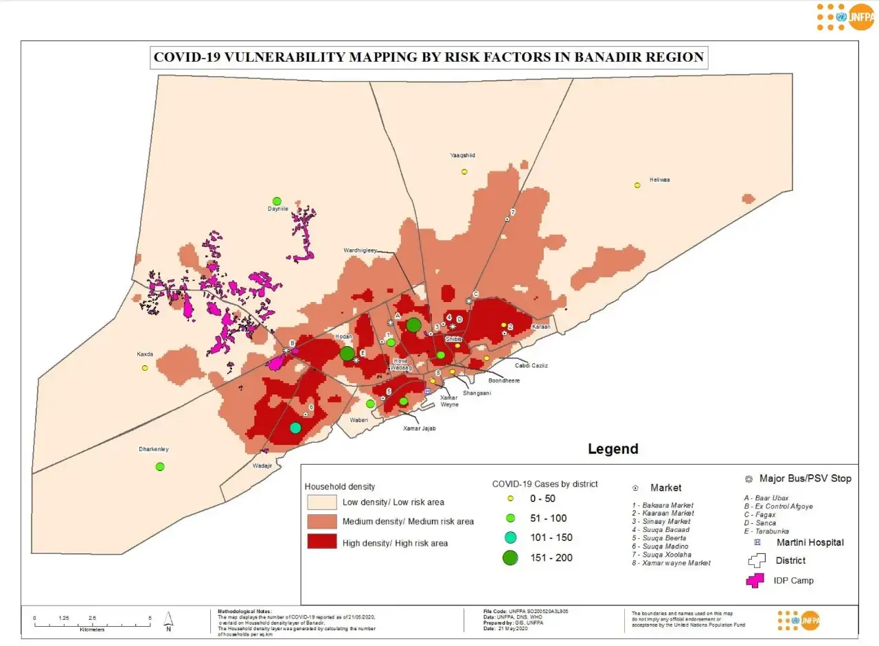 COVID-19 Vulnerability Mapping by Risk Factors in Banadir Region 