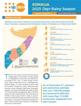 Somalia: 2023 Deyr Rainy Season Situation Report #1