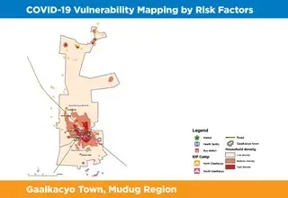 Gaalkacyo COVID-19 Vulnerability Mapping by Risk Factors 