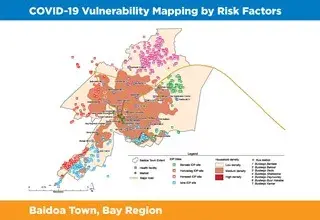 Baidoa COVID-19 Vulnerability Mapping by Risk Factors 