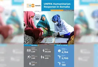 UNFPA Somalia Humanitarian Situation Report - 3 February 2021