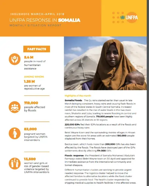 UNFPA Somalia Situation Report #016 –  March - April 2018