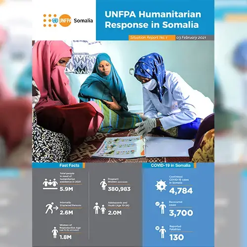 UNFPA Somalia Humanitarian Situation Report - 3 February 2021