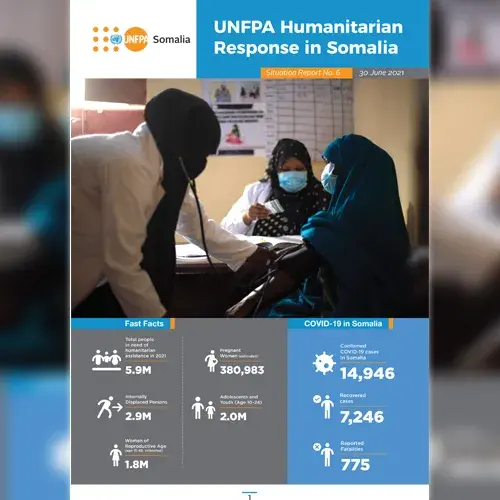 UNFPA Somalia Humanitarian Situation Report - 30 June 2021