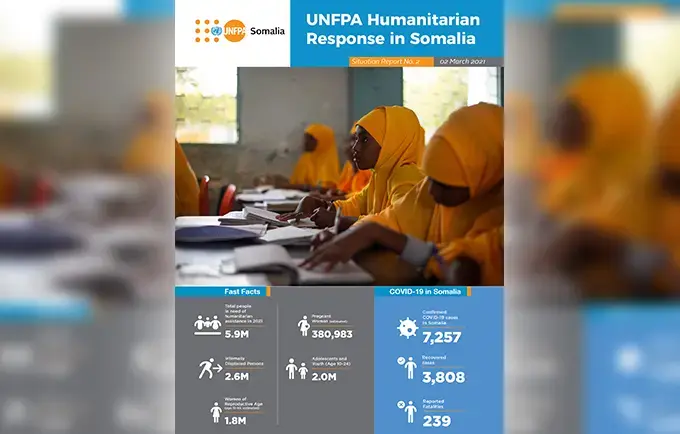 UNFPA Somalia Humanitarian Situation Report - 2 March 2021