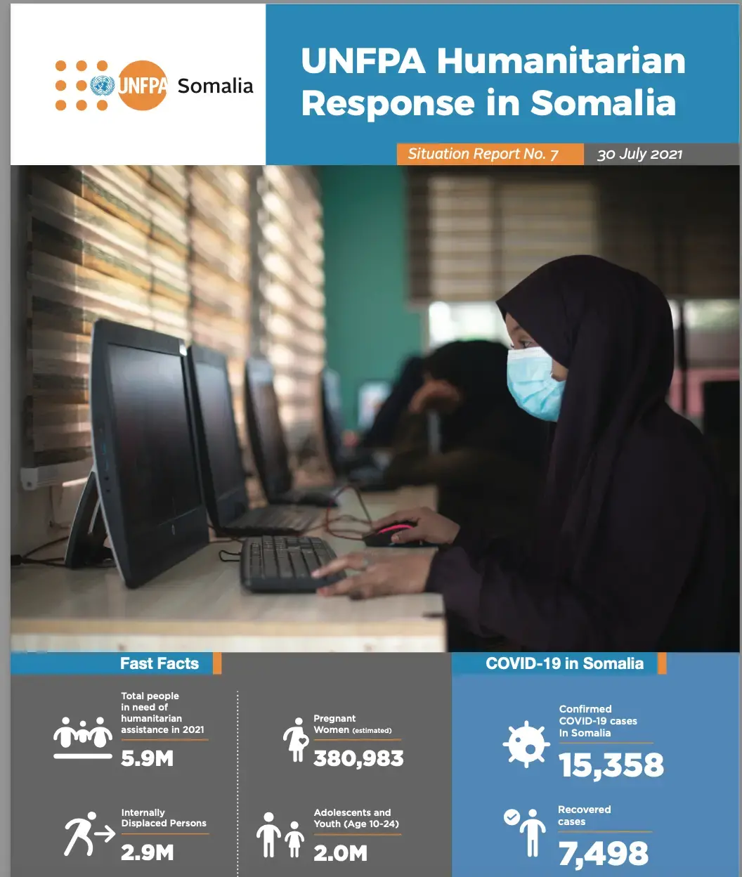 UNFPA Somalia Humanitarian Situation Report - 30 July 2021