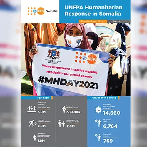 UNFPA Somalia Humanitarian Situation Report - 31 May 2021